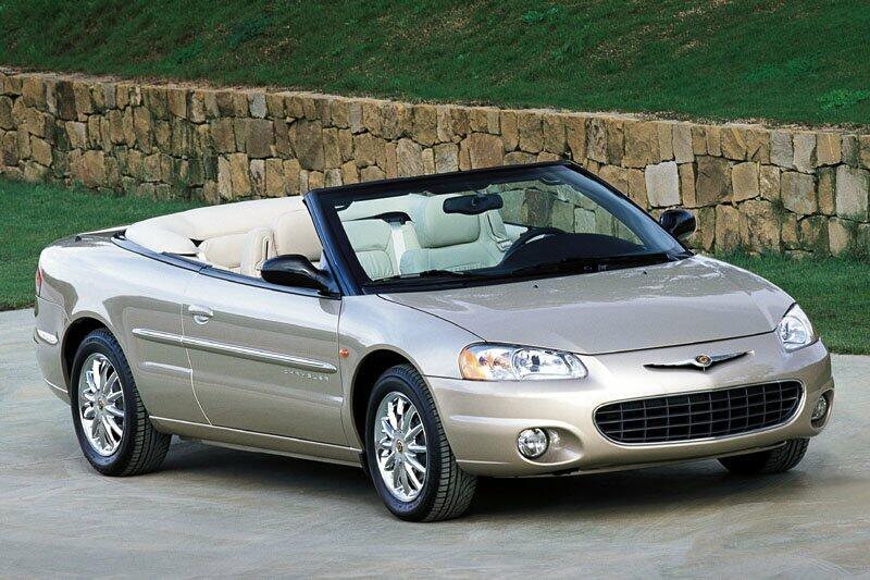 Scheda tecnica rimappatura centralina Chrysler SEBRING CABRIO