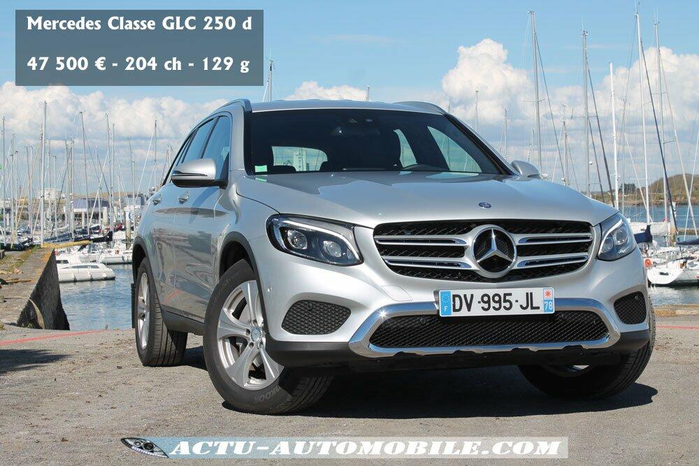 Scheda tecnica rimappatura centralina Mercedes CLASSE GLC